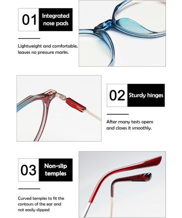 Koosufa Round Reading Glasses | Blue Light Filter for Men & Women | Ultra Light Anti-Fatigue Aid | Strengths 0.0 to 4.0 | Fashionable Computer Frames - Buy Online on GoSupps.com