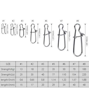 Dr.Fish Stainless Steel Fishing Snaps 100 Pack - Quick Change Lure Snaps for Freshwater and Saltwater Fishing - 26-220LB Strength - #0-26LB-100pk - Buy Online on GoSupps.com