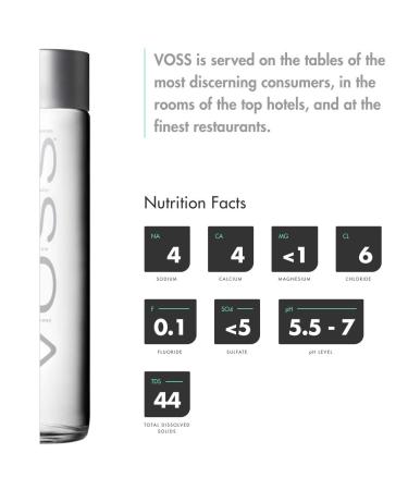VOSS Still Water 375ml - Natural Mineral Water Pack of 24 | Premium Quality eCommerce Shipping Worldwide - Buy Online on GoSupps.com