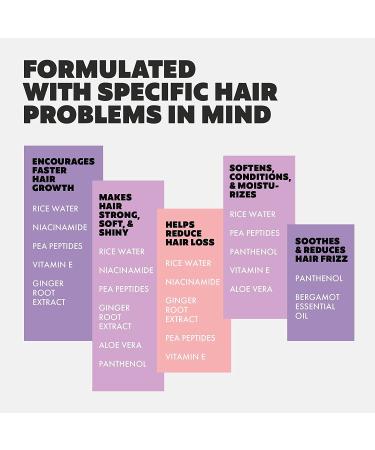 Skin Said Yes Rice Water Hair Growth Spray 6.76oz - Natural Hair Products for Black Women - Buy Online on GoSupps.com