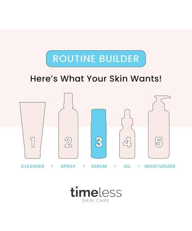 Timeless Coenzyme Q10 Serum Unisex 1 oz - Buy Online on GoSupps.com