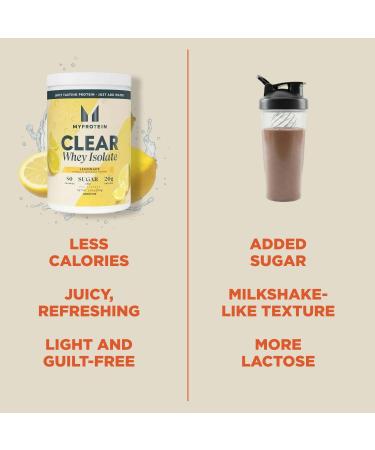 Myprotein Clear Whey Isolate Protein Powder 35 Servings (1.9lbs) Lemonade 20g Protein per Serving Naturally Flavored Drink Mix Daily Protein Intake for Superior Performance - Buy Online on GoSupps.com
