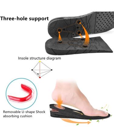 4-Layer Height Increase Insoles for Men and Women - Invisible Shoe Inserts for Taller Look - Air Cushion Heel Lifts - 3.54 Inch Boost - Buy Online on GoSupps.com