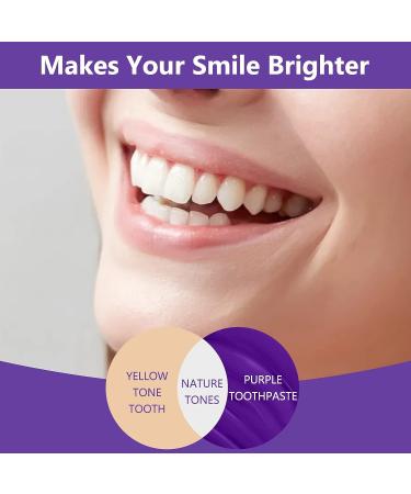 Mighty Dreams Purple Teeth Whitening Kit - Professional Whitening Results - Buy Online on GoSupps.com