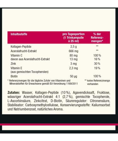 Elasten Collagen Drink - Original Study-Tested Formula for Youthful Skin | 28 Anti-Wrinkle Ampoules - No. 1 Pharmacy Choice - Buy Online on GoSupps.com