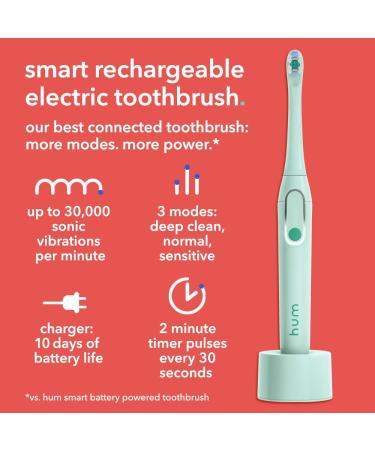 Hum by Colgate Smart Electric Toothbrush Kit - Teal Green, Rechargeable Sonic with Bonus Replacement Head & Travel Case - Buy Online on GoSupps.com