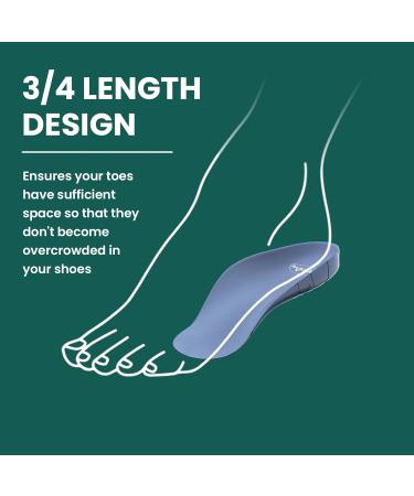Plantar Fasciitis Heel Insert for Women | Welnove Heel Cup & Arch Support - Pain Relief Cushion for Flat Feet - Size S (Women 6-10 / Men 5-8 - Buy Online on GoSupps.com