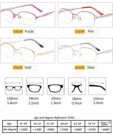 TBHOME Blue Light Blocking Multifocal Reading Glasses | Trendy Metal College Frame | Anti-Eye Fatigue Safety & Comfort in Gold - Shop Now! - Buy Online on GoSupps.com