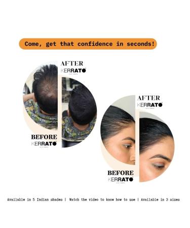 28g Jet Black Hair Filler | Instant Hair Loss Concealer | Natural Keratin Thickener for Men & Women - Buy Online on GoSupps.com