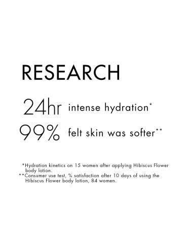 Buy Klorane Body Tonic Hibiscus 75 ml - International Shipping Available | Hydrating & Revitalizing Body Care - Buy Online on GoSupps.com