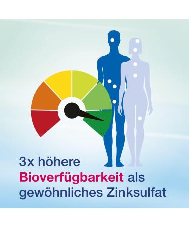 Curazink Hard Capsules - 15 mg Zinc Supplement for Clinically Proven Zinc Deficiency | 100 Capsules | International Shipping Available - Buy Online on GoSupps.com