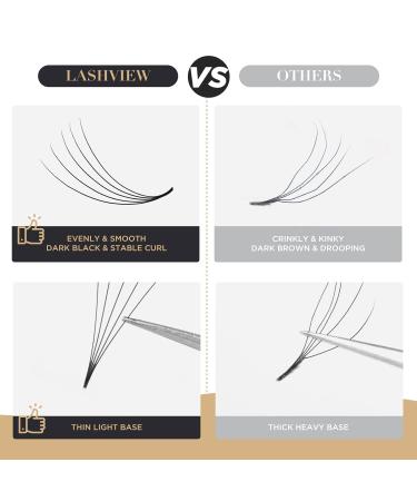 LASHVIEW 1000 Premade Volume Fans - Mixed Lengths 9-16mm Handmade 5D & 10D Eyelash Extensions C&D Curl Supplies - Buy Online on GoSupps.com