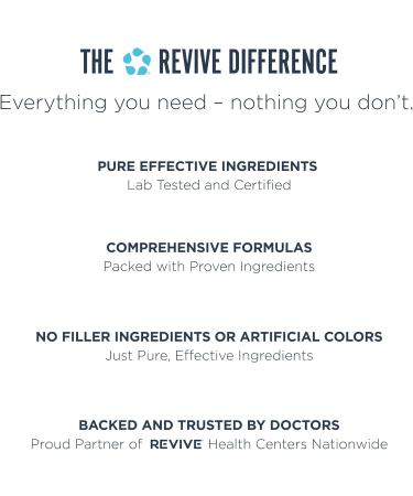 Revive MD Supplements & Support Complete Vital (120 Vegetarian Capsules) - NAC & CoQ10 Supplement Supports Health & Antioxidant Activity (30 Servings) - Buy Online on GoSupps.com