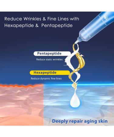 Mylansea Brightening Vitamin C Eye Gel Cream | Reduce Dark Circles & Fine Lines | Hydrating Under Eye Treatment with Hyaluronic Acid & Peptides - 1 oz - Buy Online on GoSupps.com