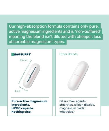 MAGSUPPS Triple Magnesium Complex - 300mg Pure Magnesium for Muscles, Sleep, Calm & Energy - 120 Capsules - UK Made - Buy Online on GoSupps.com