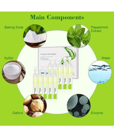 Ampoules Toothpaste - Tartar Remover & Fruit Acid Whitening Essence | Eliminate Tartar & Plaque Bacteria Worldwide - Buy Online on GoSupps.com