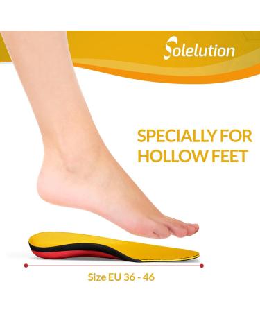 Buy Solelution Hollow Foot Insoles 36-37 - Multicolored Comfort & Support for All Feet - Fast Worldwide Shipping - Buy Online on GoSupps.com
