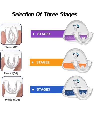 Invisible Dental Night Guard for Teeth Grinding and Clenching - 3 Pack for Bruxism Relief in Adults - Buy Online on GoSupps.com