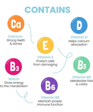 Vitaminpaste Kids Toothpaste with Daily Multivitamins - Fluoride Free, Fresh Breath, Anti-Cavity - Bubble Gum Flavor - 4.1oz - Buy Online on GoSupps.com