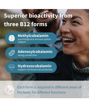 Super B12-Complex 1000mcg - 180 Servings, Methylcobalamin, Adenosylcobalamin & Hydroxocobalamin, High Absorption Sublingual Vitamin, Vegan, Sugar-Free Melts - Buy Online on GoSupps.com