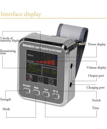Physiotherapy Watch Pulse Multifunction Therapy Device Aid Therapy Rhinitis - Buy Online on GoSupps.com