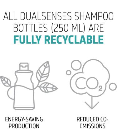 Goldwell Dual Senses Scalp Specialist Deep Cleansing Shampoo for All Hair Types Standard 250.00 ml (Pack of 1) - Buy Online on GoSupps.com