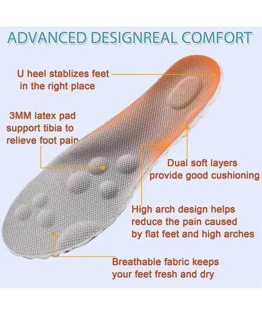 Shimogai Cloudstride 4D Sports Shoe Insoles - Soft, Breathable, High-Elasticity Shock Absorbing Technology - Gray, Unisex (3 Pairs, Size 45-46) - Buy Online on GoSupps.com