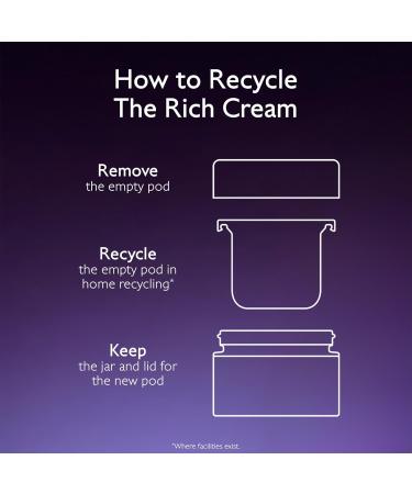 Caudalie Premier Cru The Rich Cream Skin Barrier Repairing Rich Moisturizer with Ceramides Refillable - 50 mL Refillable Jar - 50 mL - Buy Online on GoSupps.com