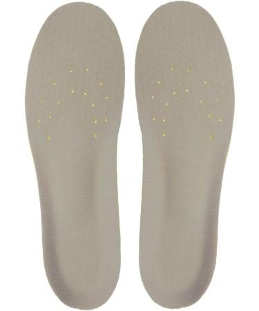 Happystep Wide Fit Plantar Fasciitis Orthotics Insoles | Cushioned Arch Support | Foot Pain Relief (UK 3-4.5) - Buy Online on GoSupps.com