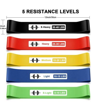 Resistance Bands Set - 5 Levels of Exercise Bands for Leg Strength Rehab & Yoga | Includes Guide & Carry Bag - Shop Internationally - Buy Online on GoSupps.com