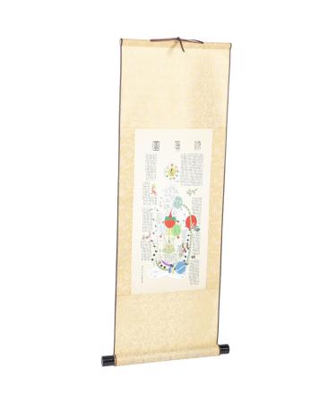 Healeeved party plate sage asian wall art body-meridian diagram scrolling of the human meridiaiagram body-meridian scroll picture Chinese style The silk sorted color 85x36cm