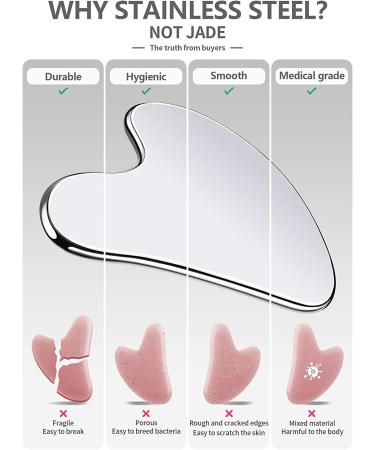 Premium Gua Sha Facial Tools - 304 Stainless Steel Guasha Tool for Body Face Neck & Eyes - Therapy Trigger Point Treatment - Travel Pouch Included - Buy Online on GoSupps.com