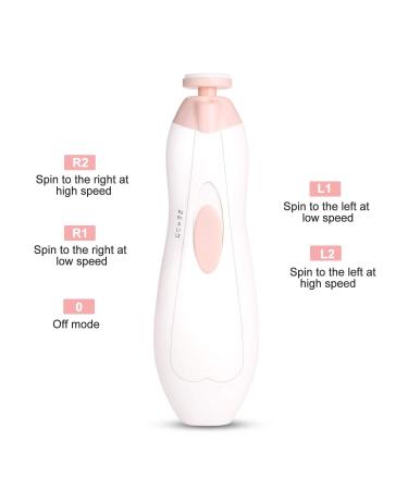 Shop Wadeo Baby Nail File & Scissors Set - Safe Electric Nail Trimmer for Newborns & Kids with LED Light | Manicure Set in Pink - Buy Online on GoSupps.com
