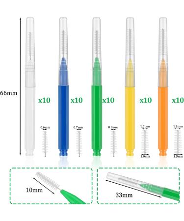 Above Zero Interdental Brushes - 50 Pieces in 5 Colors | Effective Tooth Gap Cleaners | Non-Slip Handle Oral Care Tool - Buy Online on GoSupps.com