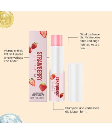  Holdes Moisturizing lip cream soft and hydrating | Non-greasy lip butter - For women girls friends everyday life work winter travel dates birthdays - Buy Online on GoSupps.com