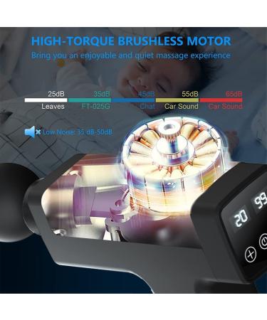 Handheld Electric Massage Gun - Deep Tissue Muscle Massager with 10 Heads & 20 Speeds - Buy Online on GoSupps.com