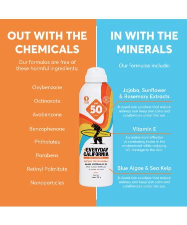 Everyday California SPF 50 Reef Safe Mineral Spray Sport Sunscreen - Water Resistant - Coral Reef Friendly UVA/UVB Protection (6oz) - Buy Online on GoSupps.com