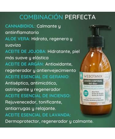  WeBotanix 250ml Moisturizing Body Lotion | Moisturizing Body Cream with Essential Oils | Aloe Vera Jojoba Argan Lavender Frankincense Geranium | Nourishes and Repairs | Vegan | Cruelty Free - Buy Online on GoSupps.com