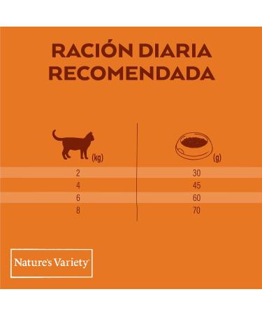 Nature's Variety Original Dry Food for Adult Cats with Boneless Chicken 7 kg - Buy Online on GoSupps.com