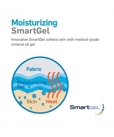 NatraCure Gel Corn Pads with SmartGel Technology - 24 Pack for Corns, Blisters, Warts, Calluses on Feet, Toes, Fingers - Buy Online on GoSupps.com