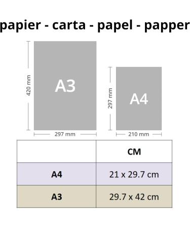 You are My Sunshine Set of 3 - Rainbow Wall Art for Kids' Rooms | Boho-Style Decor & Lyrics Posters (A4) - Buy Online on GoSupps.com