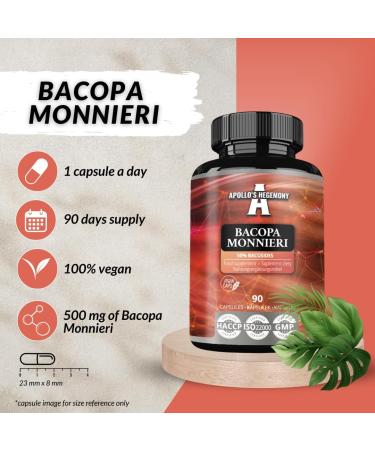 Bacopa Monnieri Extract 500mg High Strength Brahmi Extract (50% Bacosides) 90 Vegan Capsules 3 Months Supply Herbal Supplements for Enhanced Mental Clarity and Focus by Apollo's Hegemony - Buy Online on GoSupps.com