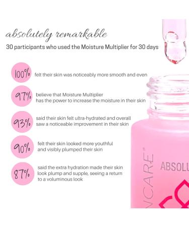 Serious Skincare Absolutes Moisture Multiplier Facial Serum - Hydration Intensifier with 4D Hyaluronic Acids for Plumpness - 1 oz - International Shipping Available - Buy Online on GoSupps.com