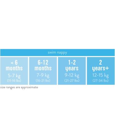 Bambino Mio Reusable Swim Nappy Anchors Away Small (0-6 months) | Eco-Friendly Baby Swimwear - Buy Online on GoSupps.com
