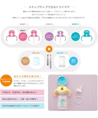 Richell Try Straw Mug Set 270ml - Ideal for Babies 5-8 Months | Step Up Transition Cup - Buy Online on GoSupps.com