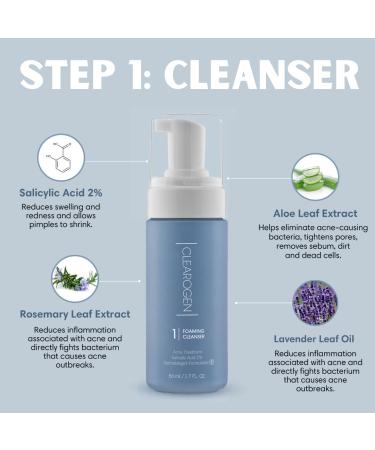Ultimate Acne Treatment Kit - Natural Anti-DHT 3-Piece Set | Effective Skin Care for Acne | 1-Month Supply - Buy Online on GoSupps.com