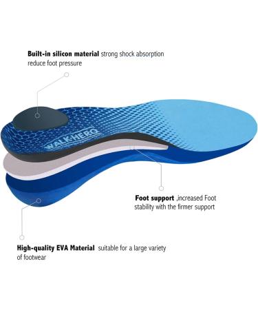 Plantar Fasciitis Insoles | Arch Supports for Flat Feet & High Arch Pain Relief - Men's 4-4.5 Women's 6-6.5 - Buy Online on GoSupps.com