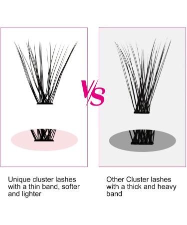 Cluster Lashes Extensions 30D 0.07 C Curl | 200Pcs Mixed Trays | DIY Eyelash Extensions - Buy Online on GoSupps.com