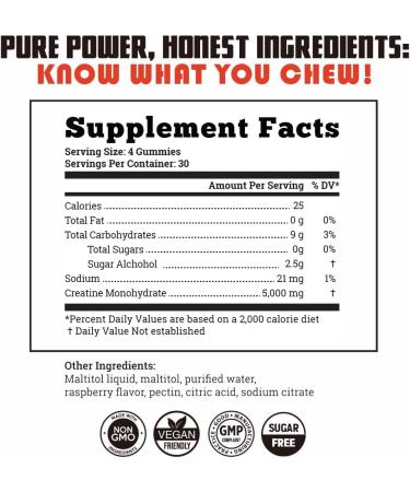 Old School Labs 5000mg Creatine Monohydrate Gummies Optimized for Men and Women Supports Lean Muscles & Recovery Energy & Stamina - Real Creatine and Third Party Tested 30 Servings 120 Ct 120 Count (Pack of 1) - Buy Online on GoSupps.com
