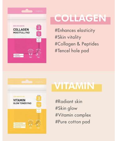 DERMAL 6 Types Toner Pad Trial Kit Portable Travel Combo Set - Ice Cooling Collagen Retinol Madecassoside Tea Tree Vitamin Korean Face Toner Pads 12 Pads x 6 Pack - Buy Online on GoSupps.com